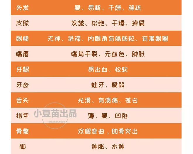 头发测微量元素准确吗(测微量准确头发元素怎么测)-硒宝网