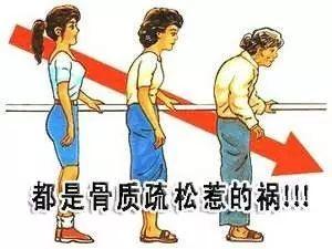 骨髓补钙吗(骨髓补钙效果好吗)-硒宝网