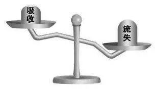 骨髓补钙吗(骨髓补钙效果好吗)-硒宝网