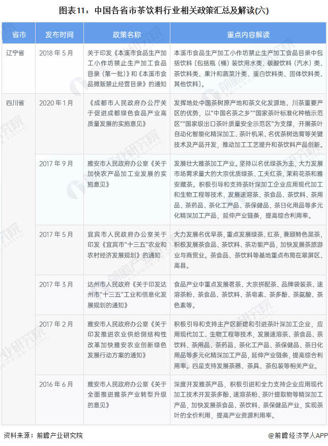 国家对富硒茶的政策(富硒茶市场分析)-硒宝网