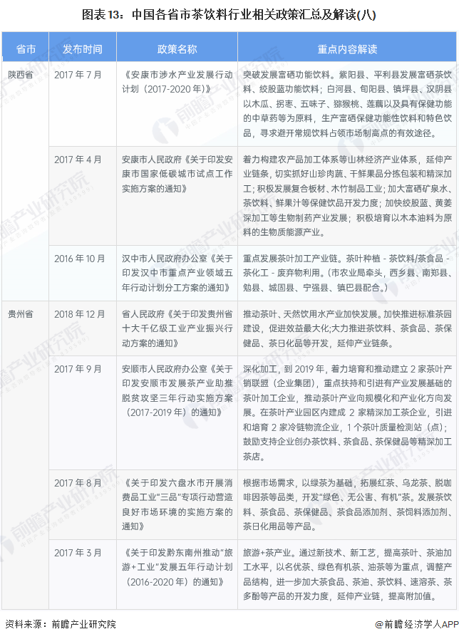 国家对富硒茶的政策(富硒茶市场分析)-硒宝网