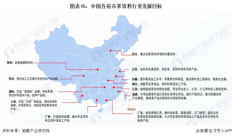 国家对富硒茶的政策(富硒茶市场分析)-硒宝网