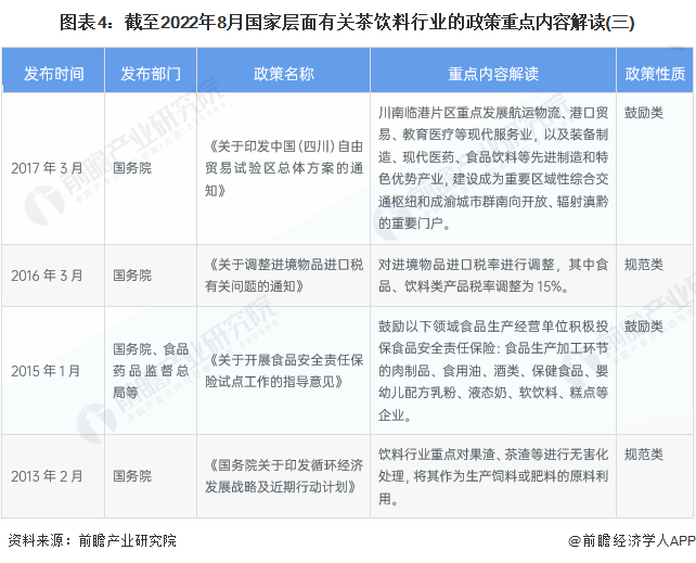国家对富硒茶的政策(富硒茶市场分析)-硒宝网