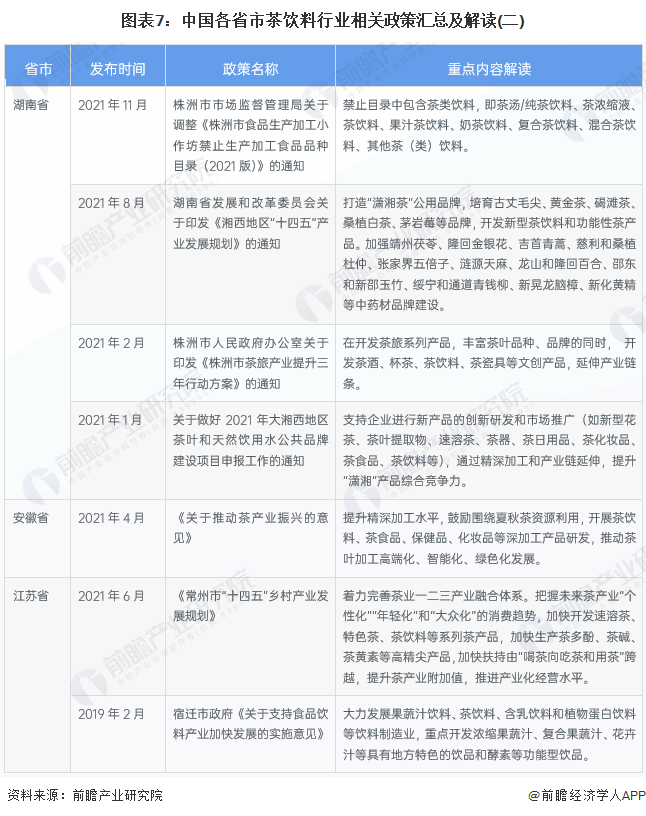 国家对富硒茶的政策(富硒茶市场分析)-硒宝网