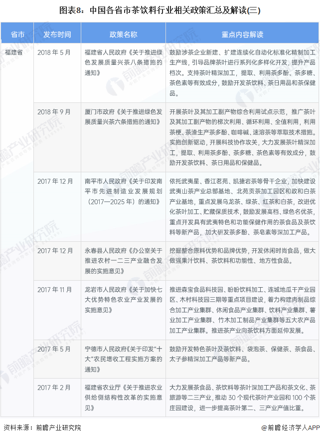 国家对富硒茶的政策(富硒茶市场分析)-硒宝网