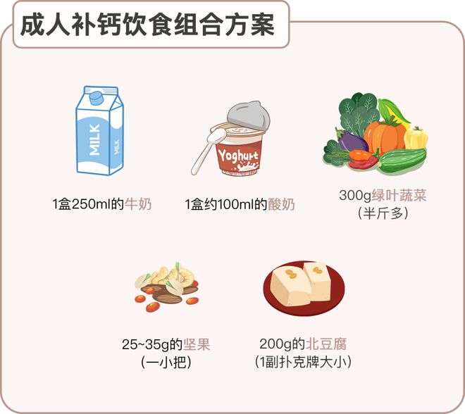 补钙公式(补钙原则及计算方法)-硒宝网