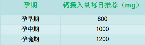 补钙有助于睡眠吗(助睡眠补钙有副作用吗)-硒宝网