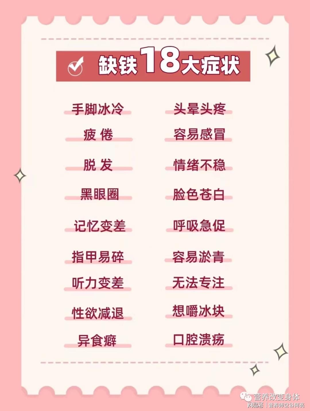 经期可以补铁吗(经期补铁可以补多久)-硒宝网