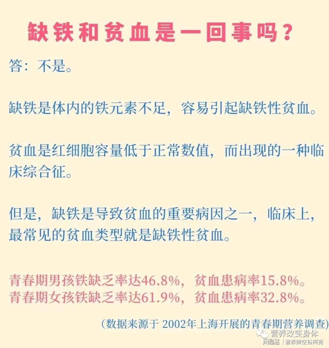 经期可以补铁吗(经期补铁可以补多久)-硒宝网
