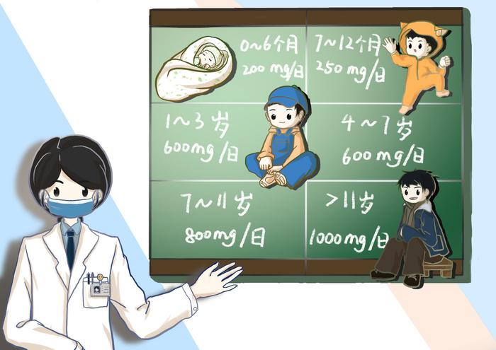 儿童要补钙吗（儿童补钙需要一直吃吗）-硒宝网