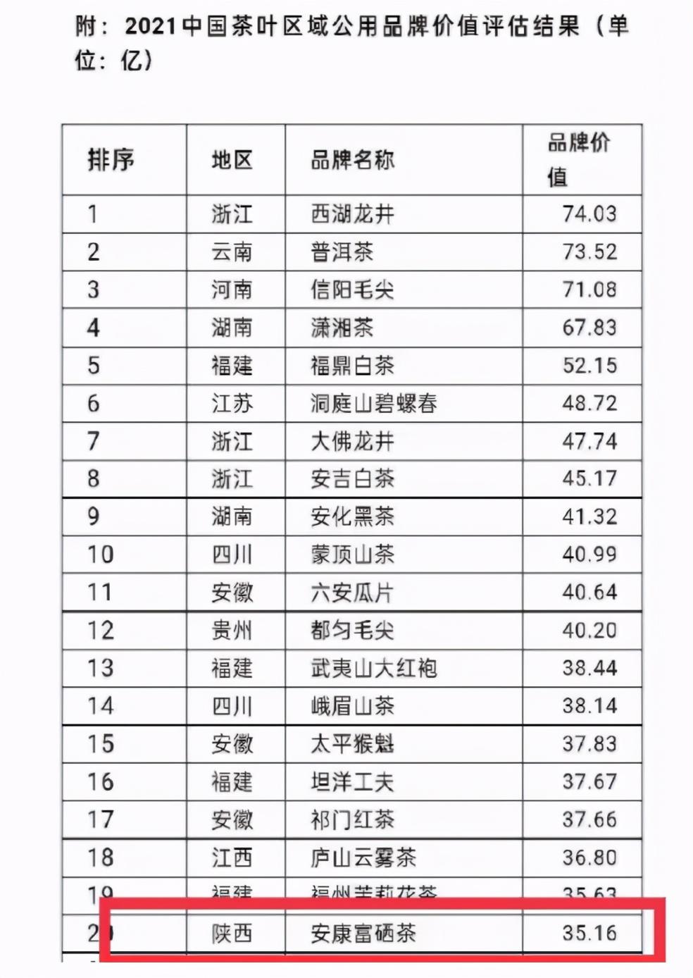 河南富硒普洱茶加工(富硒茶批发)-硒宝网