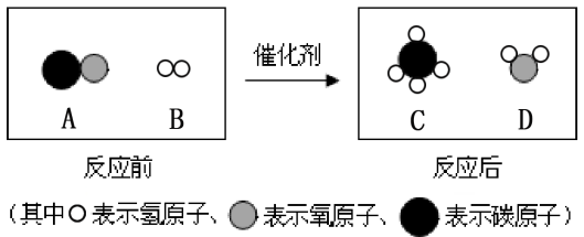 碘元素化学符号(化学元素碘的符号)-硒宝网