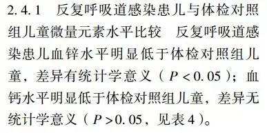 感冒可以补锌吗（感冒补锌可以吃多久）-硒宝网
