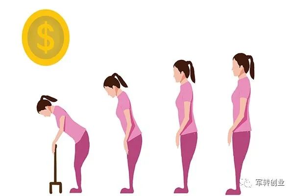 中年男性补钙吃什么钙片好(中年男性补钙吃钙片好吗)-硒宝网