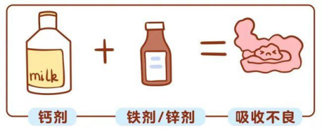 儿童补钙多了会怎么样(儿童补钙会发胖吗)-硒宝网