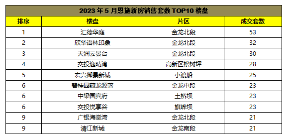恩施富硒茶 施南府（恩施富硒茶是什么意思）-硒宝网