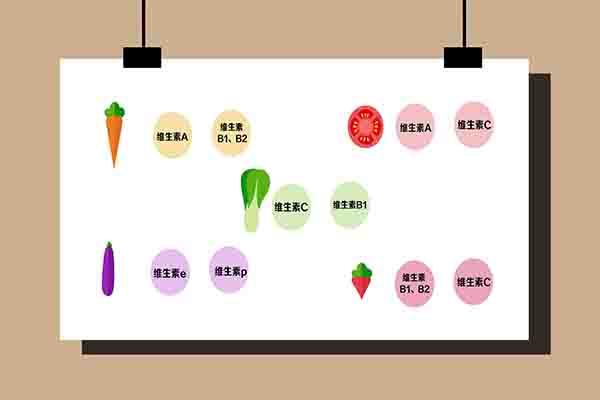 老年人怎么补钙吸收最好（老年人补钙促进吸收）-硒宝网