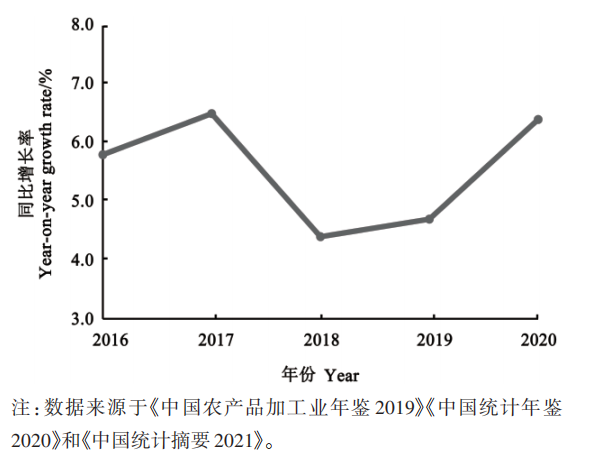 富硒茶国际市场现状(富硒茶产业国内现状)-硒宝网