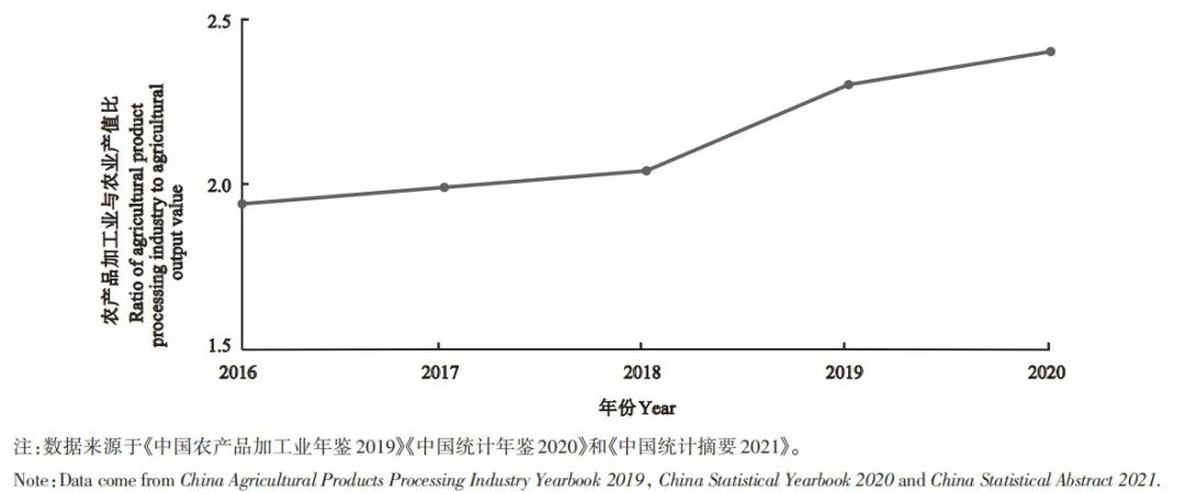 富硒茶国际市场现状(富硒茶产业国内现状)-硒宝网