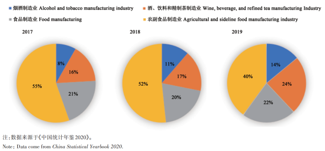 富硒茶国际市场现状(富硒茶产业国内现状)-硒宝网