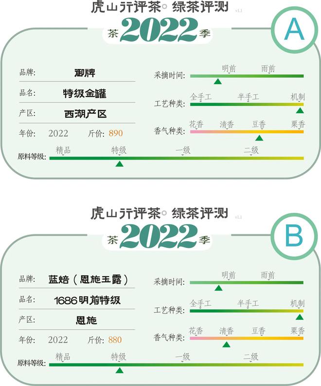 湖北恩施富硒龙井茶（恩施龙井茶价格）-硒宝网