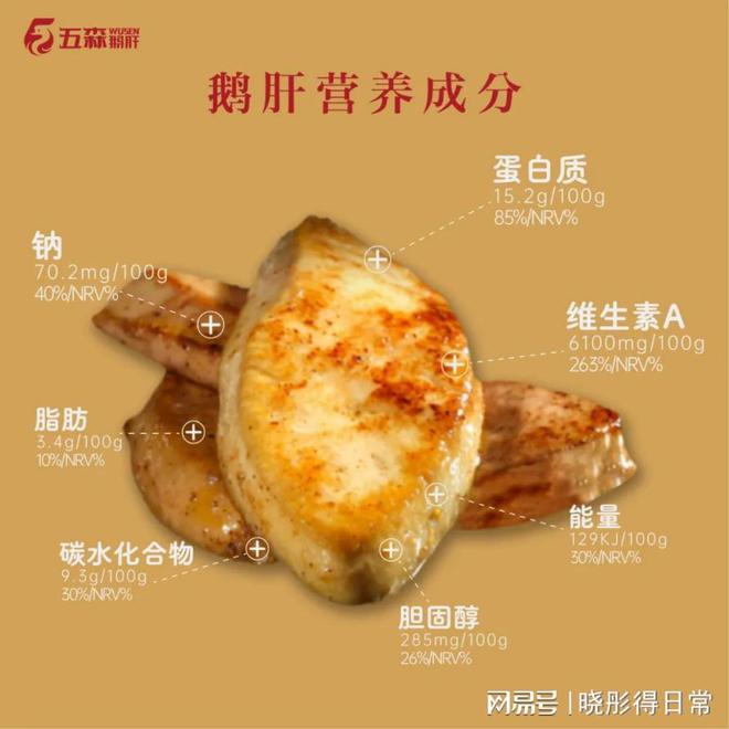 猪肝补铁(猪肝补铁还是补血)-硒宝网