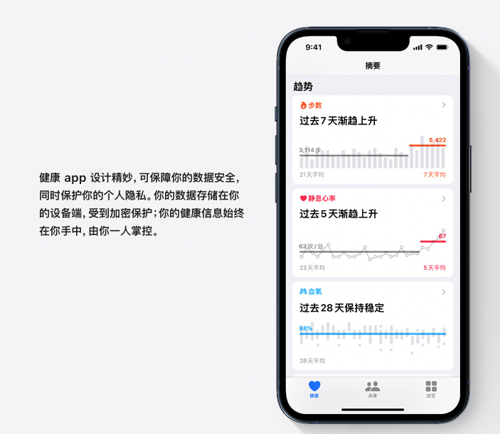 26个微量元素简称（微量元素叫什么）-硒宝网