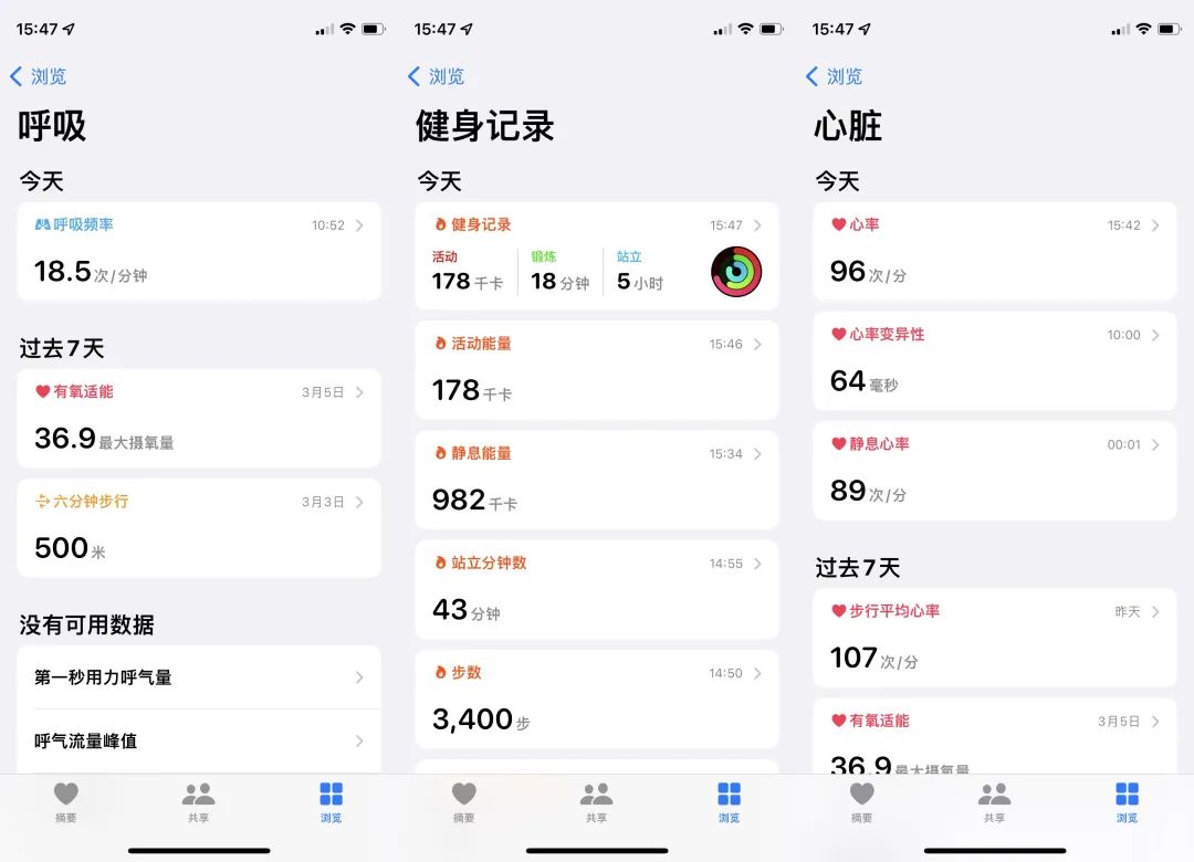 26个微量元素简称（微量元素叫什么）-硒宝网