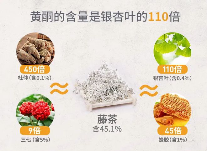 土家富硒藤茶是真的(土家富硒藤茶是什么味道)-硒宝网