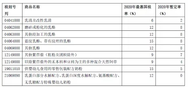 富硒植物速溶茶价格(富硒茶蔬片的功效)-硒宝网