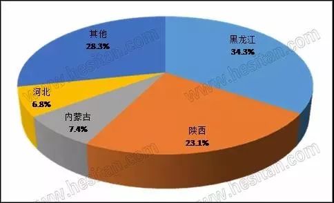富硒植物速溶茶价格(富硒茶蔬片的功效)-硒宝网