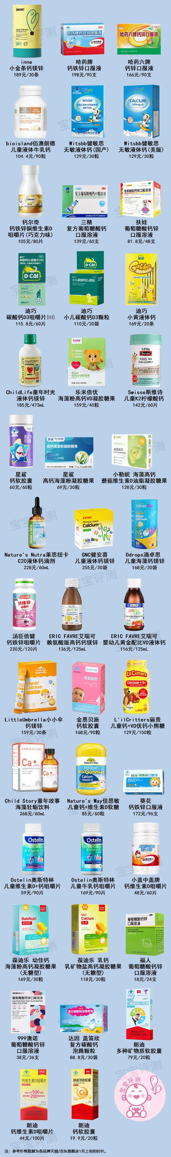 三岁孩子补钙哪种钙好(补钙效果好的儿童钙片)-硒宝网