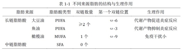 补充29种微量元素的药(补充微量元素的药都有哪些)-硒宝网