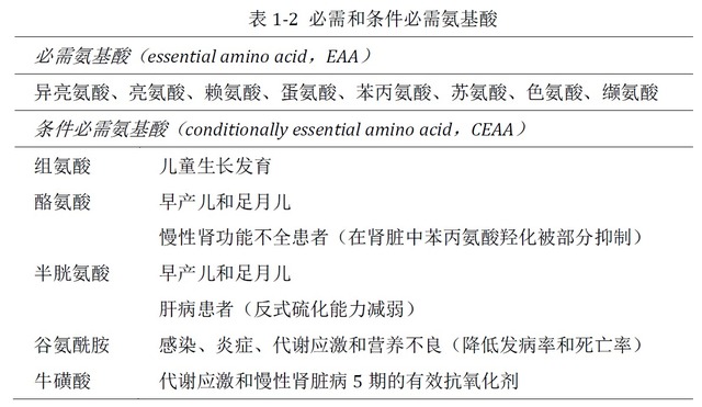 补充29种微量元素的药(补充微量元素的药都有哪些)-硒宝网