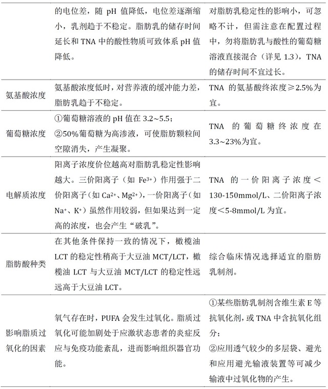 补充29种微量元素的药(补充微量元素的药都有哪些)-硒宝网