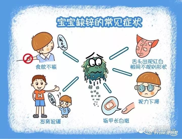 宝宝需要补锌吗（宝宝补锌需要吃多久）-硒宝网