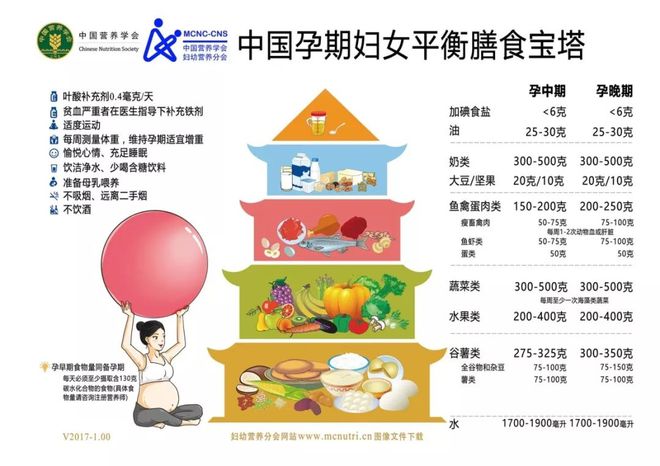 如何正确补钙(补钙正确的服药时间)-硒宝网