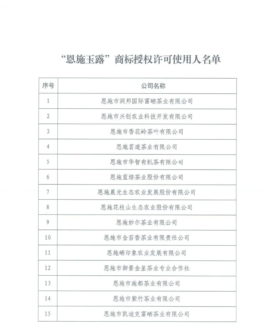 关于富硒茶的广告词(富硒茶诗句)-硒宝网