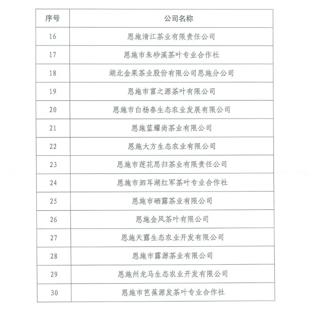 关于富硒茶的广告词(富硒茶诗句)-硒宝网