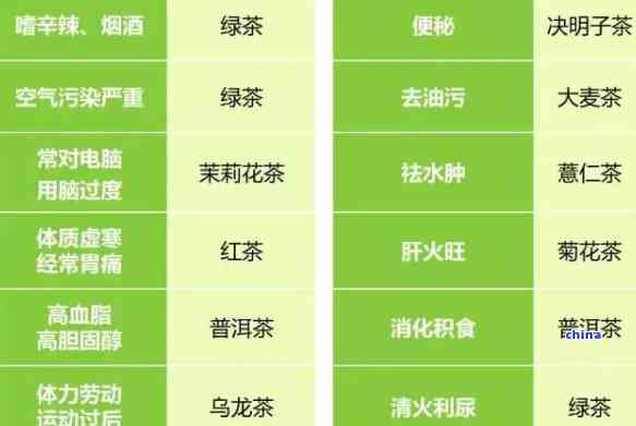 孕妇能喝富硒藤茶吗（富硒藤茶孕妇可以喝吗）-硒宝网