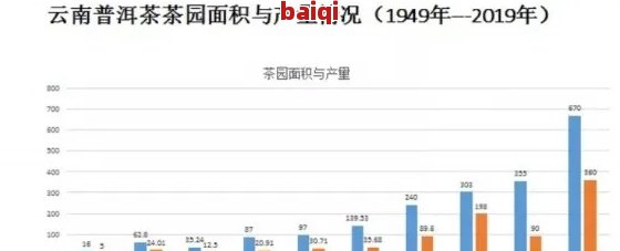 土家富硒藤茶多少钱(富硒藤茶的价格)-硒宝网