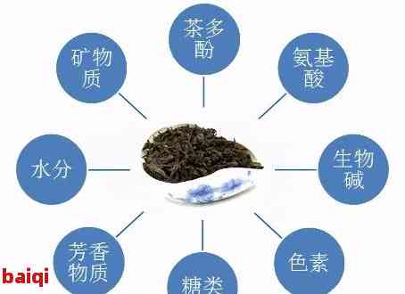 土家富硒藤茶多少钱(富硒藤茶的价格)-硒宝网