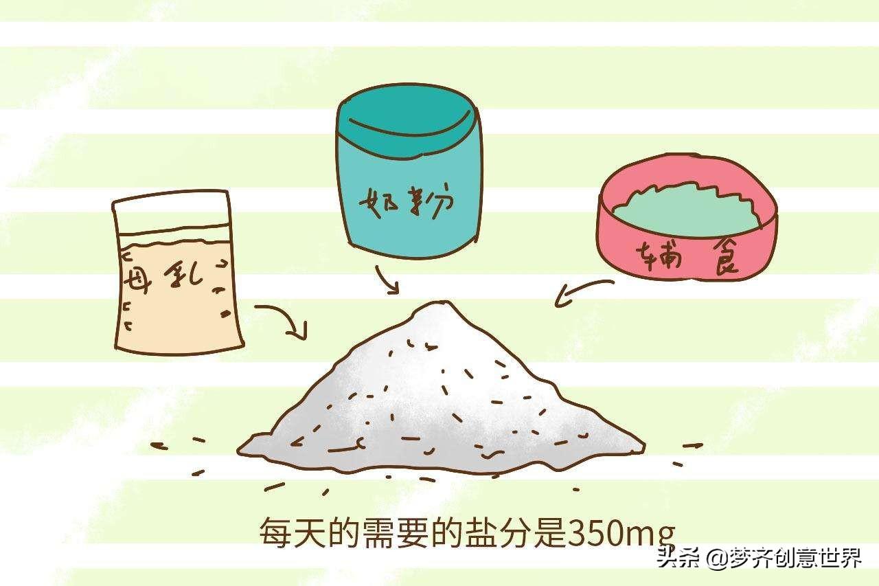 宝宝多大开始补锌（多大宝宝补锌合适）-硒宝网