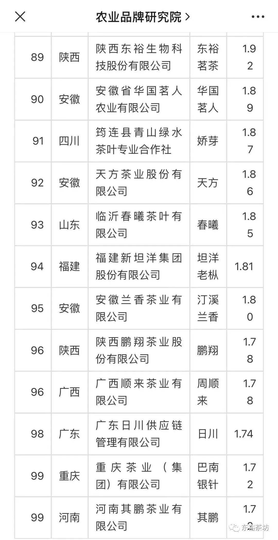 紫阳富硒茶品牌价值(紫阳富硒茶品种和单价)-硒宝网