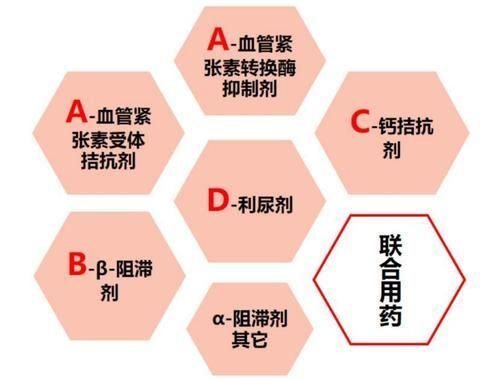 血钠低怎么补(低钠血症的补钠公式)-硒宝网