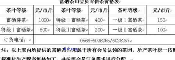 吉林富硒八仙茶价格(福建八仙茶)-硒宝网