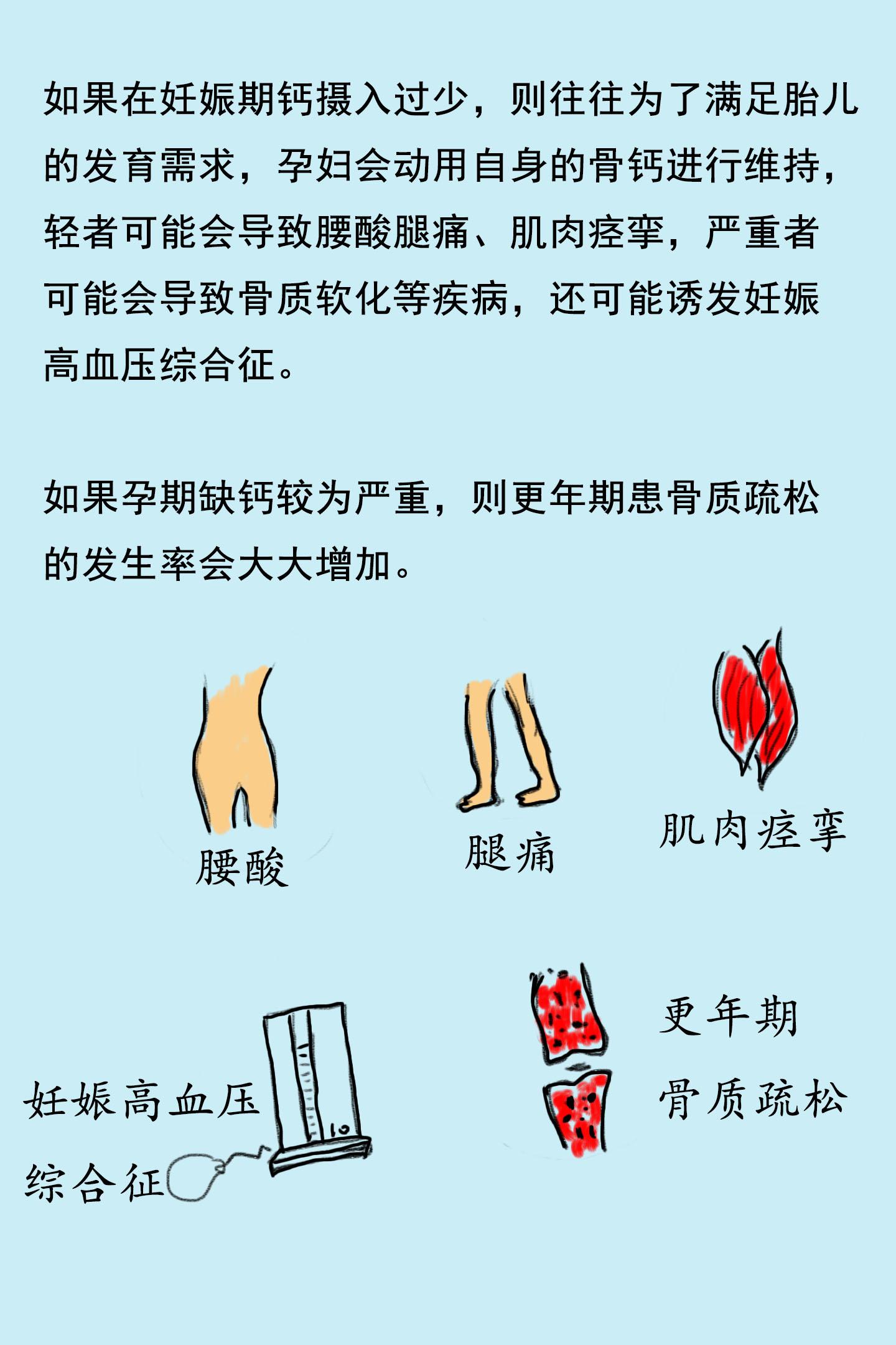 每天补钙不能超过多少(每天能补钙超过多少毫克)-硒宝网