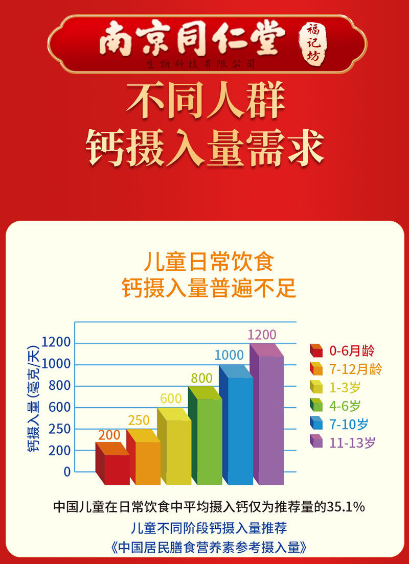 补钙剂量（补钙摄入量）-硒宝网