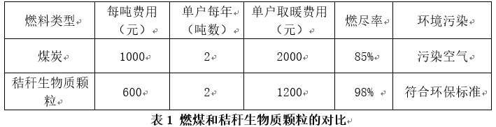 海伦富硒大米怎么卖（海伦富硒米多少钱一斤）-硒宝网