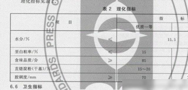 有没有富硒大米产地(哪里的大米富含硒)-硒宝网